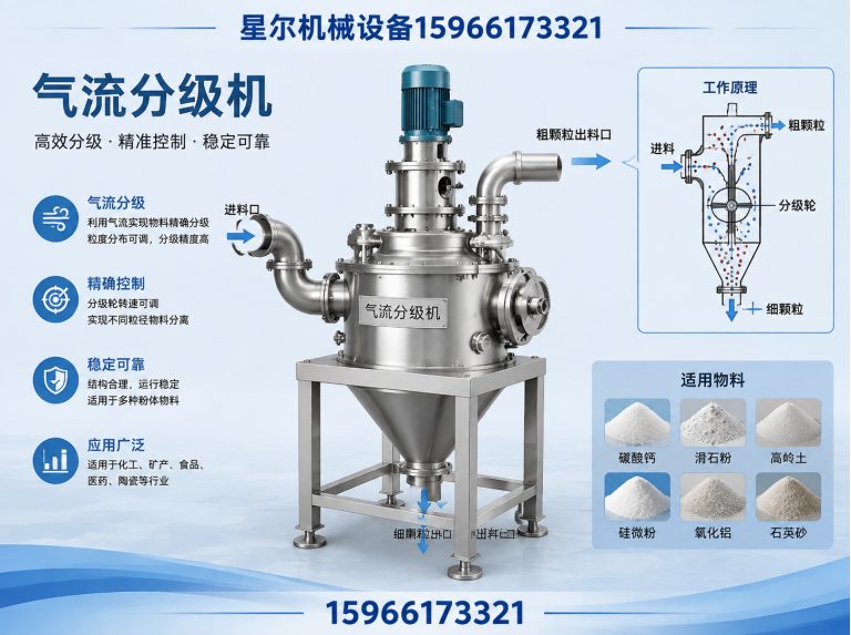 潍坊滨海经济技术开发区粉体搅拌机展示图